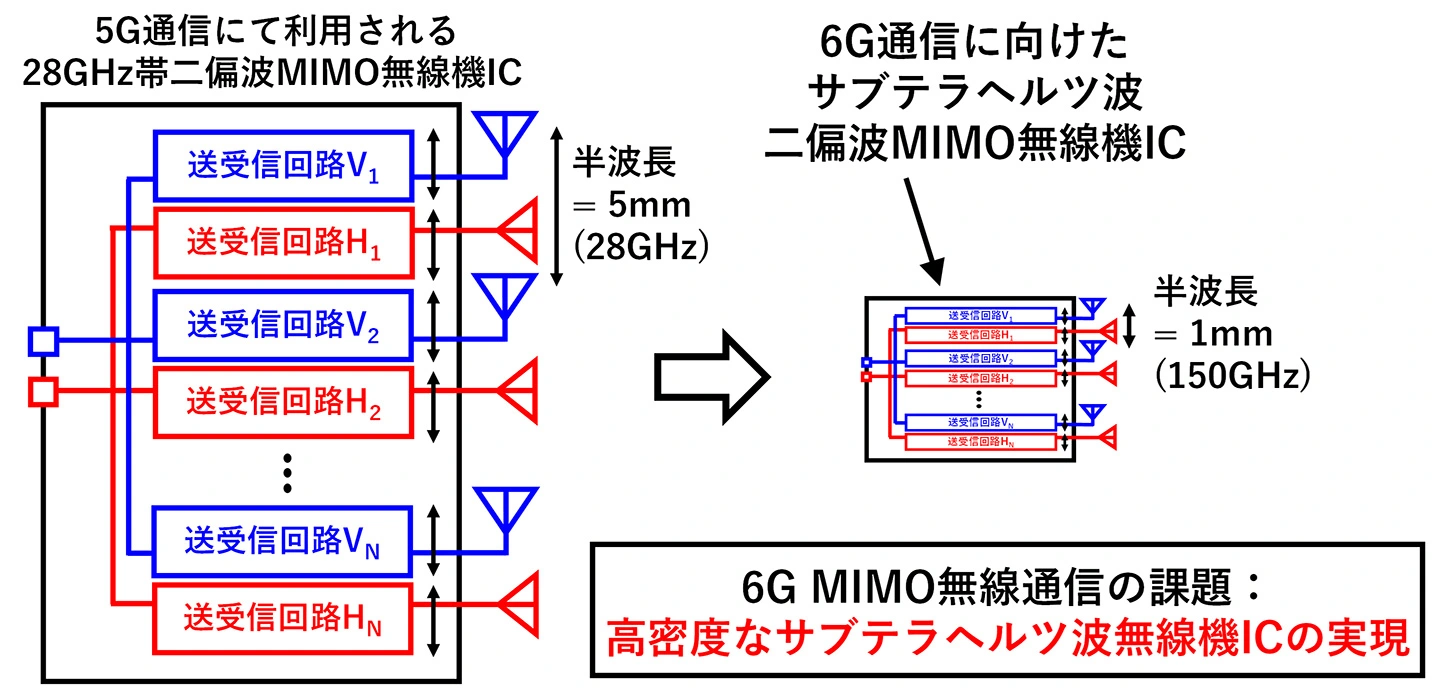 /news/2026-08-04-06-12-00/fig2.webp /news/2026-08-04-06-12-00/fig2.webp