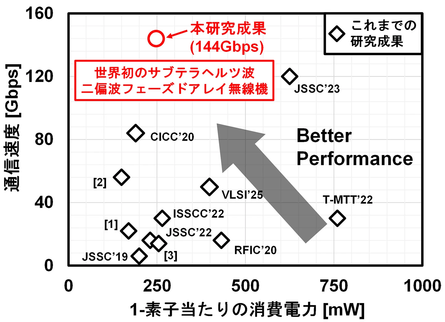 /news/2026-08-04-06-12-00/fig5.webp /news/2026-08-04-06-12-00/fig5.webp