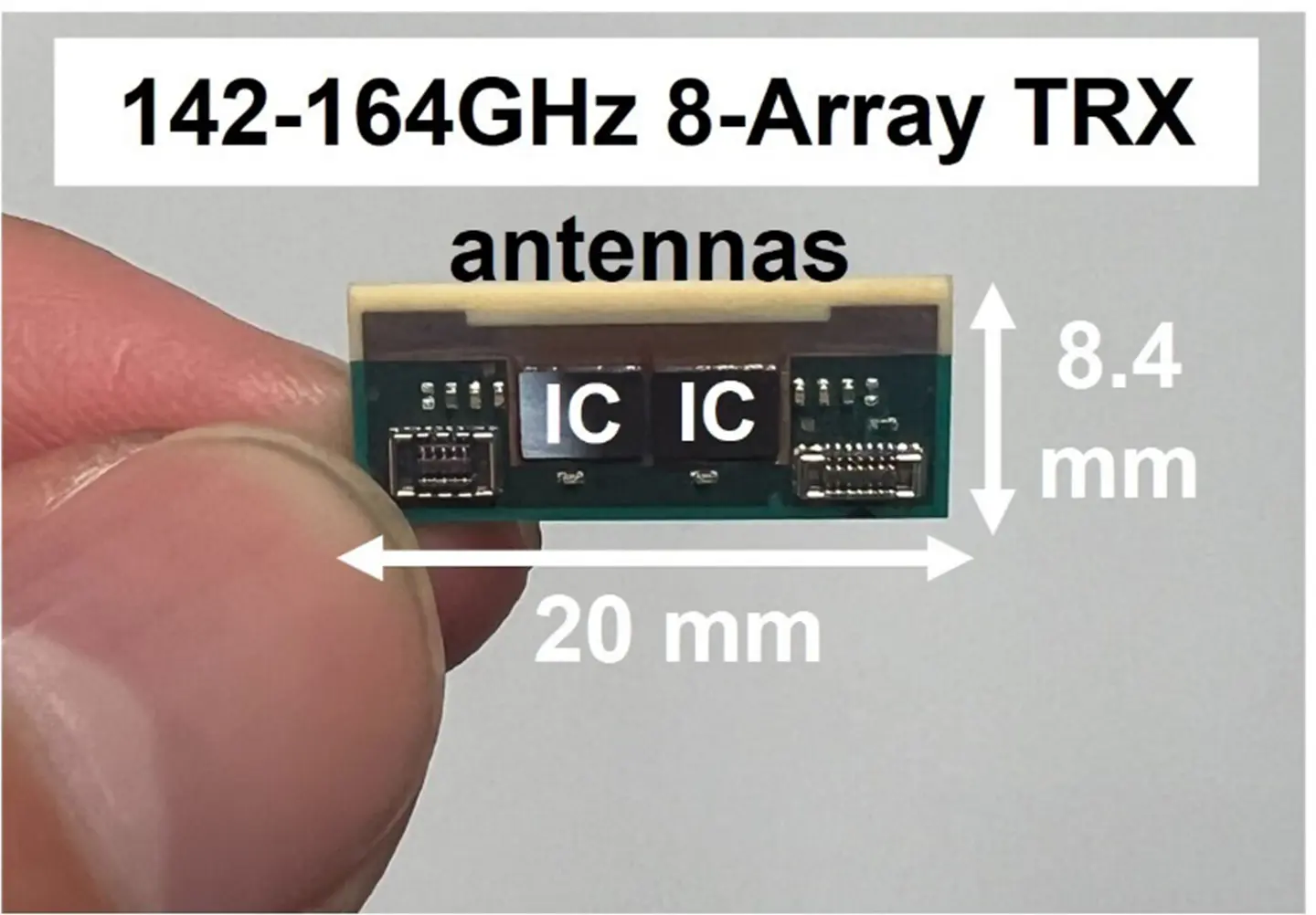 150GHz AiP 150GHzAiP