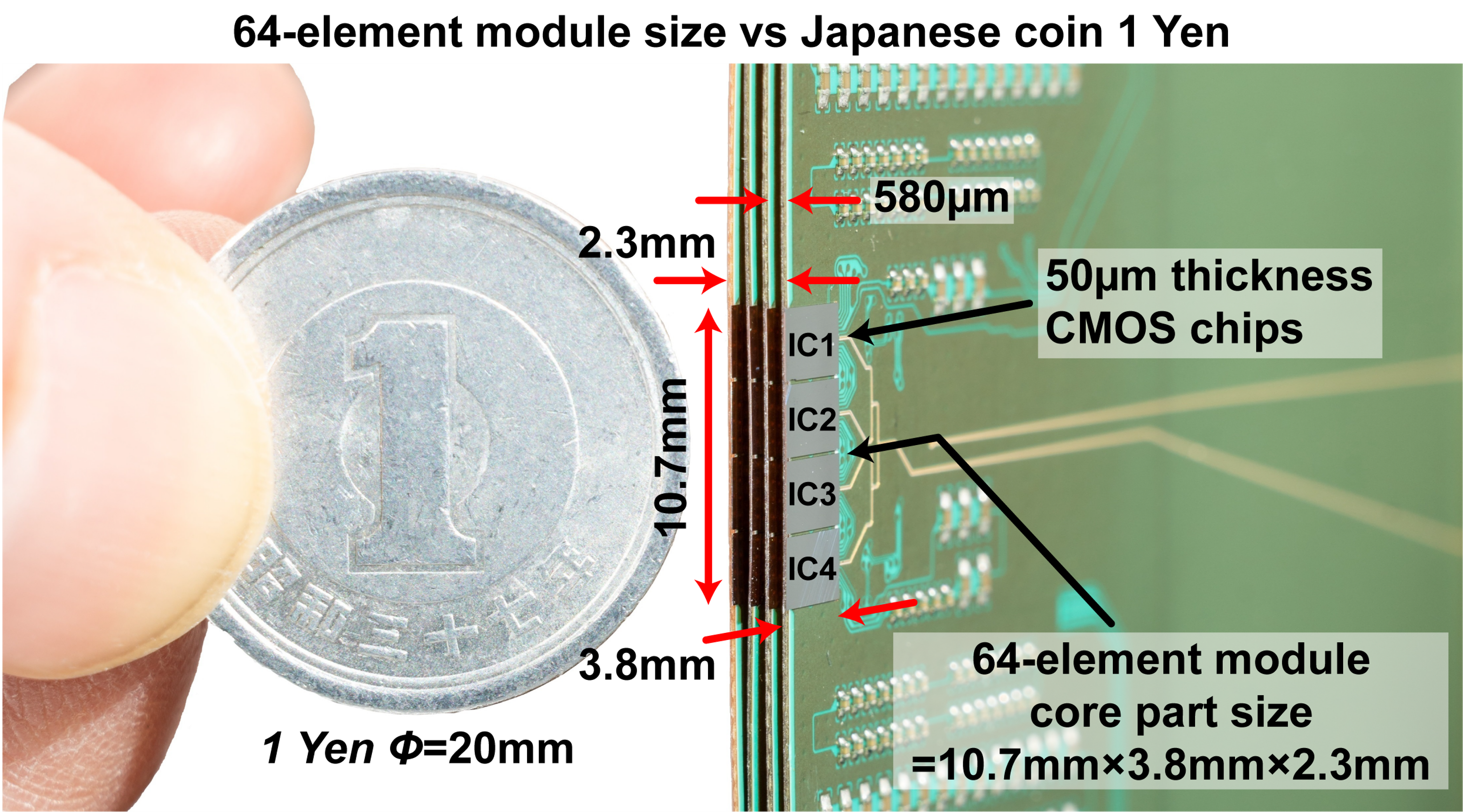 300GHz Phased Array 300GHz_3
